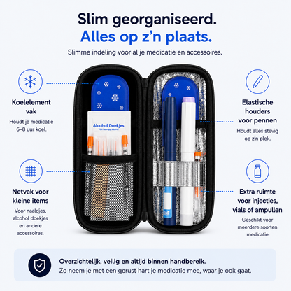 MediCool Medicatie Koeltas - Altijd Veilig Gekoeld