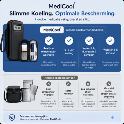 MediCool Medicatie Koeltas - Altijd Veilig Gekoeld