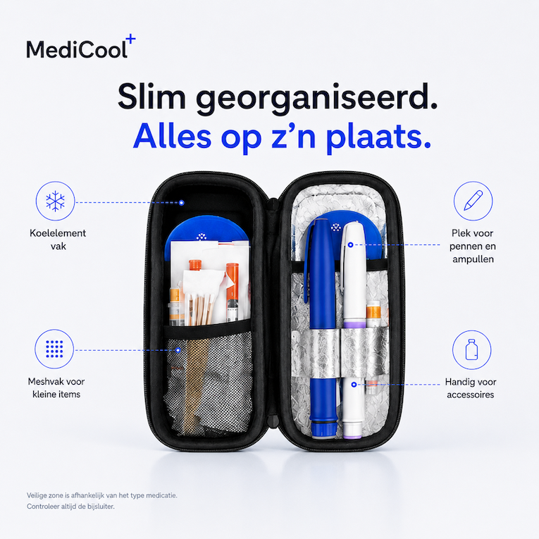 MediCool Medicatie Koeltas – altijd zicht op de veilige zone